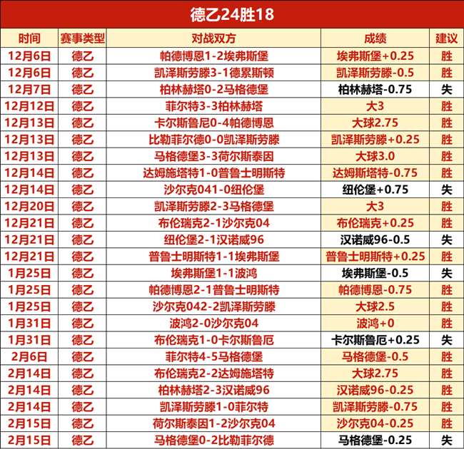 森林狼与活,塞再创单场,技术犯规之,天下足球,足球博彩,足球赛事投注,体育平台,足球赛事,在线足球博彩