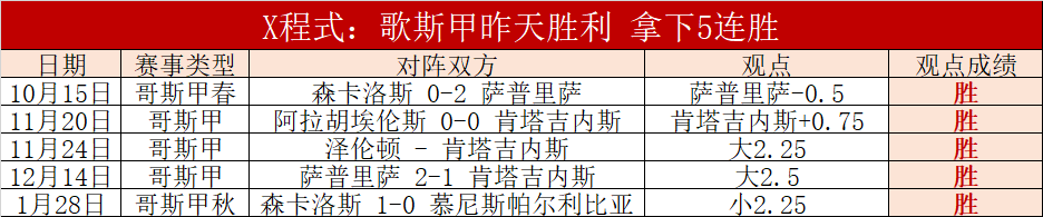 亚洲杯乒乓,球小组赛第,二轮,天下足球,足球博彩,足球赛事投注,体育平台,足球赛事,在线足球博彩