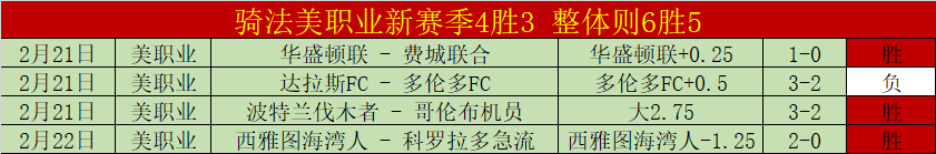 揭秘机动车,辆安全统筹,合法车险还,天下足球,足球博彩,足球赛事投注,体育平台,足球赛事,在线足球博彩