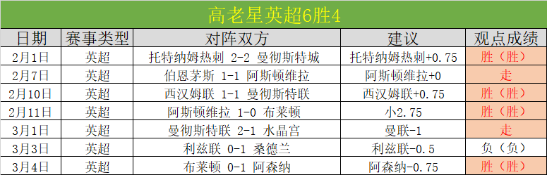 移除俄羅斯,国家队及俱,乐部球员展,天下足球,足球博彩,足球赛事投注,体育平台,足球赛事,在线足球博彩