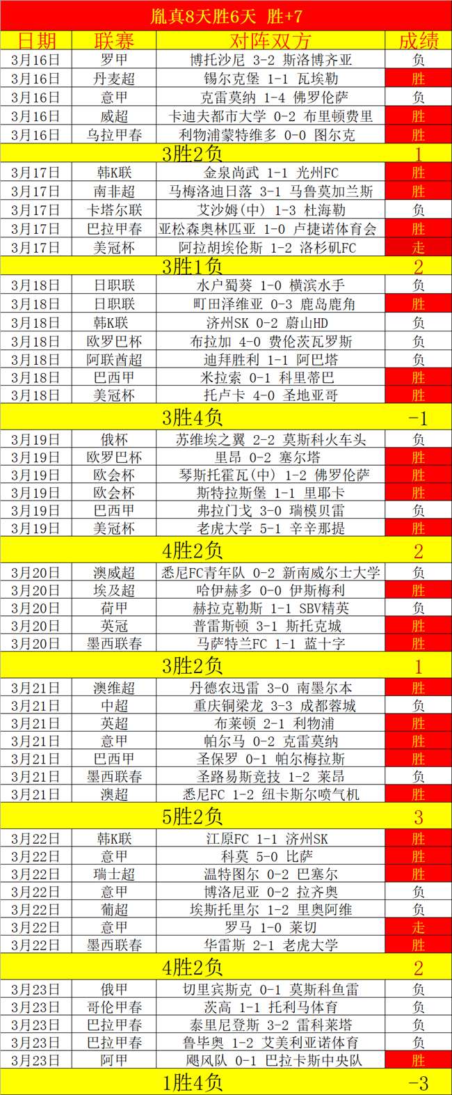 贺芬咸公开,年旧将,热刺对决尽,天下足球,足球博彩,足球赛事投注,体育平台,足球赛事,在线足球博彩