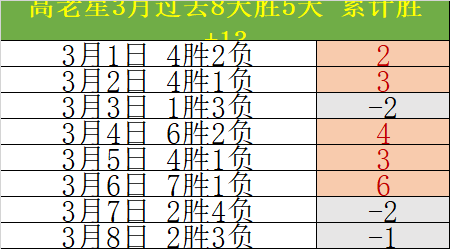 璀璨之夜,坚守与飞跃,天下足球,天下足球,足球博彩,足球赛事投注,体育平台,足球赛事,在线足球博彩
