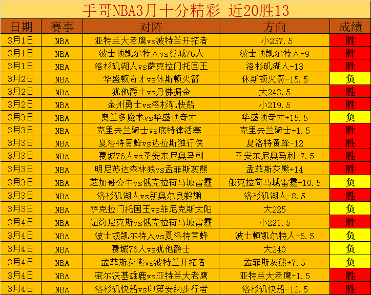 澳女联风云,再起,金牌时刻将,天下足球,足球博彩,足球赛事投注,体育平台,足球赛事,在线足球博彩