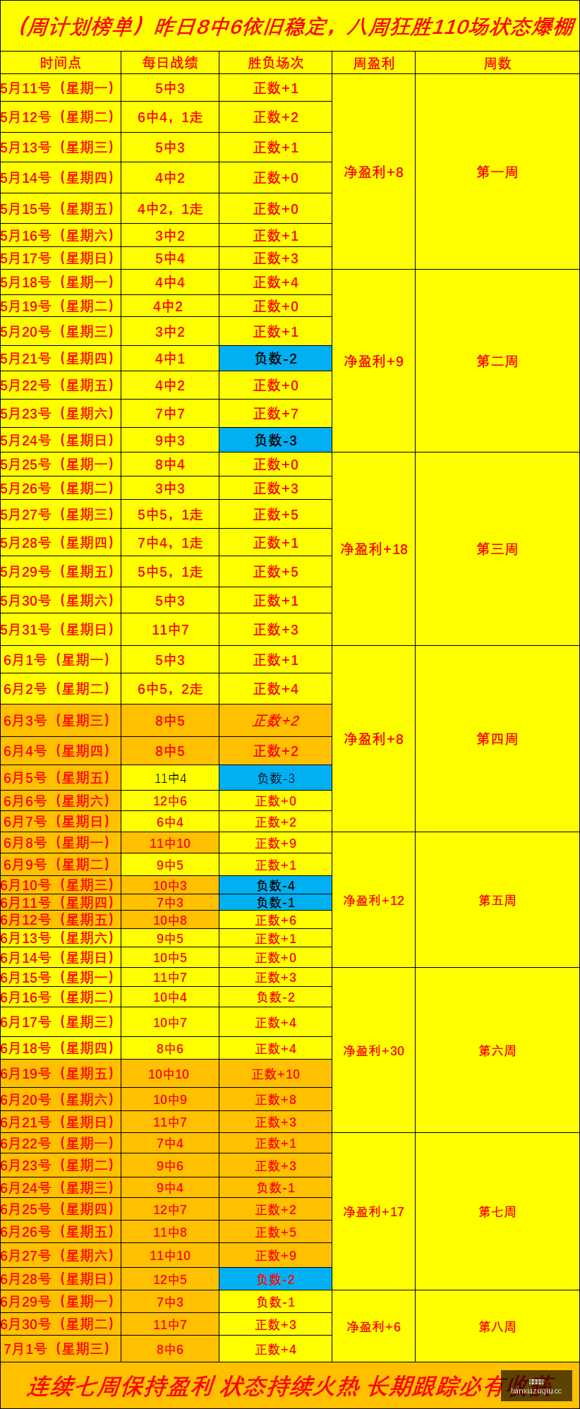 热刺转会独,贝里瓦尔今,夏坚定离队,天下足球,足球博彩,足球赛事投注,体育平台,足球赛事,在线足球博彩