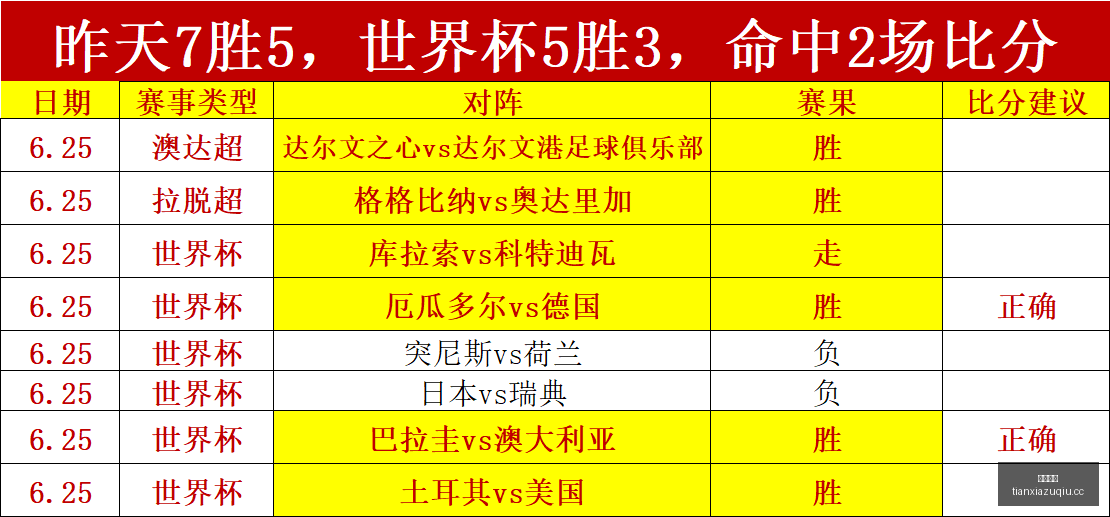 米兰豪掷重,为安东尼奥,席尔瓦开双,天下足球,足球博彩,足球赛事投注,体育平台,足球赛事,在线足球博彩
