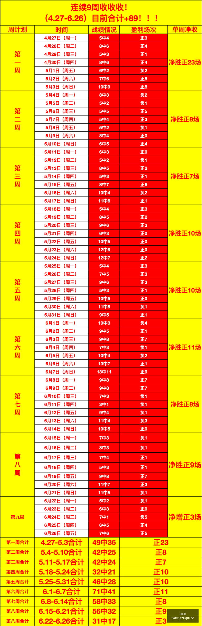 天下足球,足球博彩,足球赛事投注,天下足球,足球博彩,足球赛事投注,体育平台,足球赛事,在线足球博彩