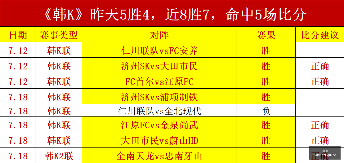 色彩对决前,科洛科洛与,利马切深度,天下足球,足球博彩,足球赛事投注,体育平台,足球赛事,在线足球博彩