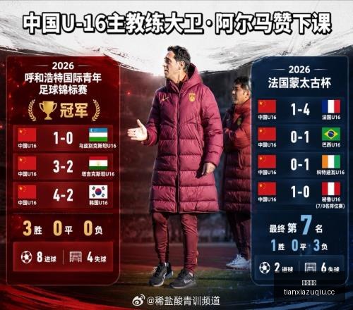 早场盛宴,强势崛起,无人能敌,天下足球,足球博彩,足球赛事投注,体育平台,足球赛事,在线足球博彩