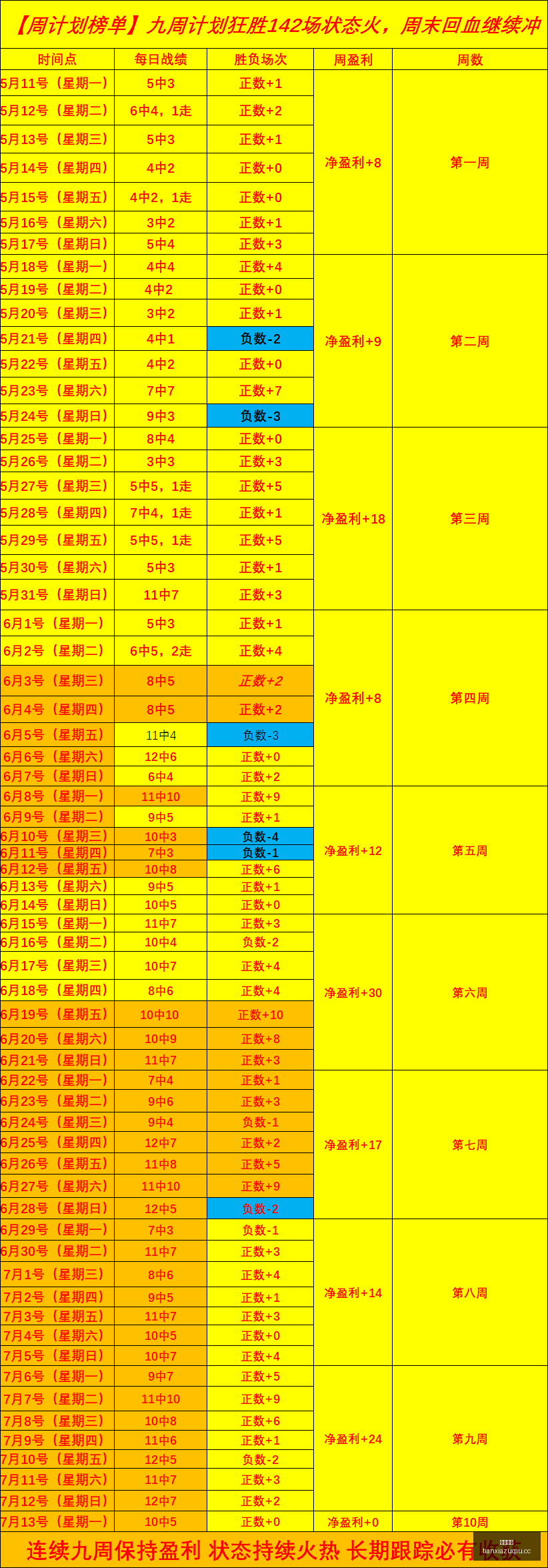 澳超焦点解,韦斯顿劳动,熊对墨尔本,天下足球,足球博彩,足球赛事投注,体育平台,足球赛事,在线足球博彩