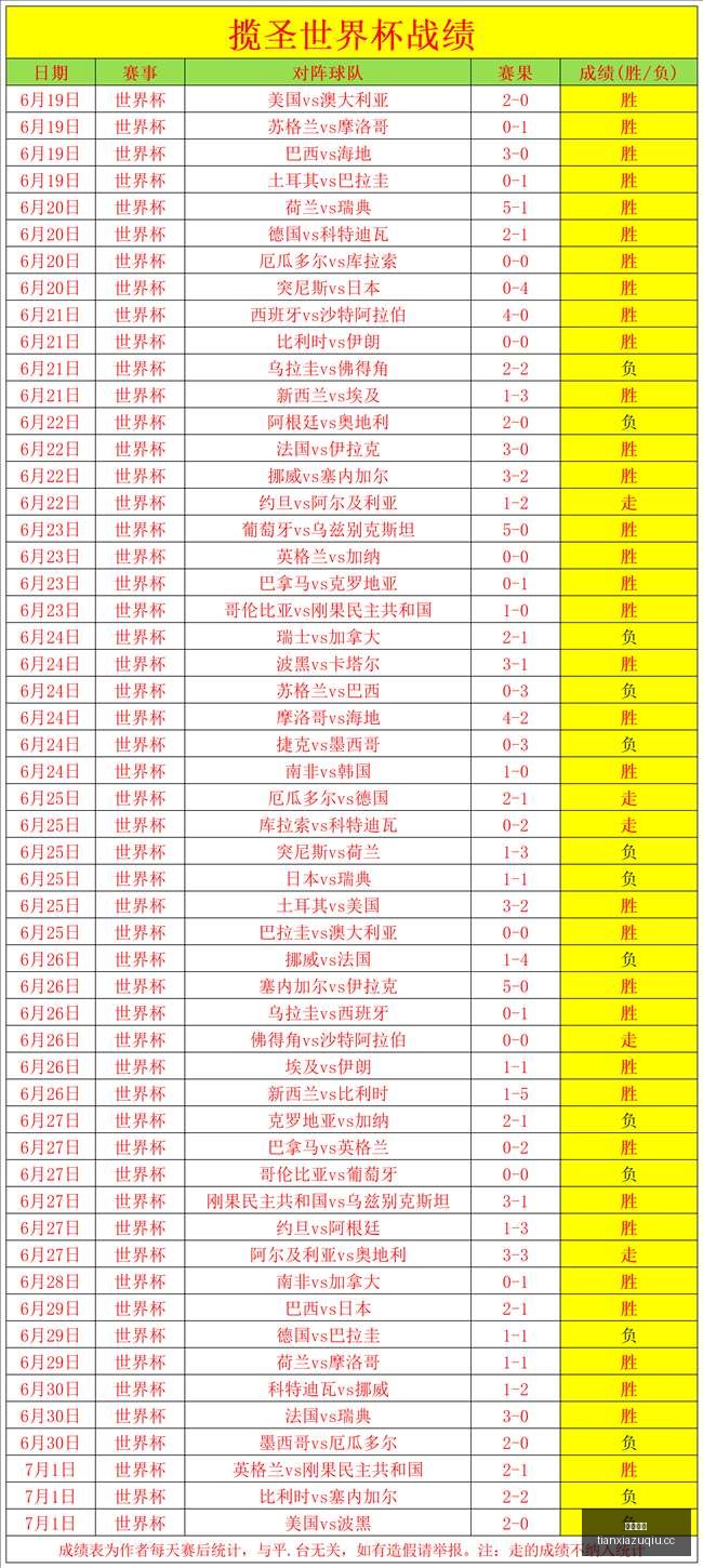 马来西亚老,挝赛事解析,东南锦对决,天下足球,足球博彩,足球赛事投注,体育平台,足球赛事,在线足球博彩