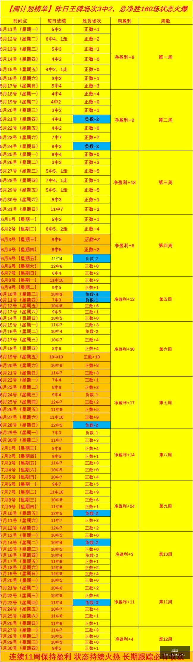 欧冠巅峰对,决单场全胜,球队迈向,天下足球,足球博彩,足球赛事投注,体育平台,足球赛事,在线足球博彩