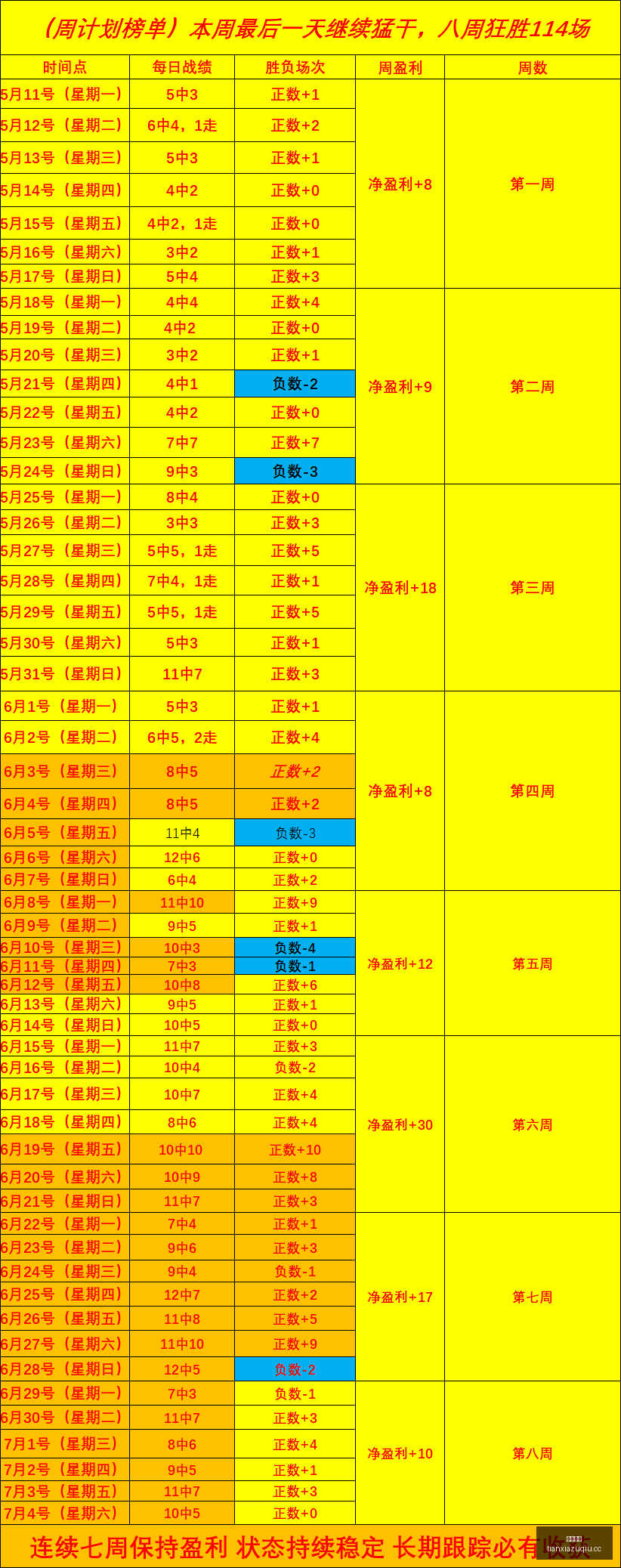 韩战队今日,决战,不容错过的,天下足球,足球博彩,足球赛事投注,体育平台,足球赛事,在线足球博彩