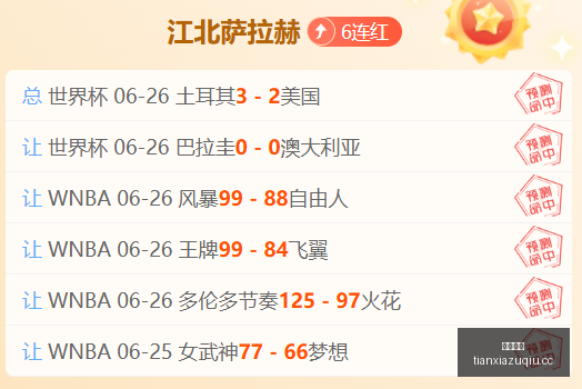最新解析,飞翼状态波,客场如何扭,天下足球,足球博彩,足球赛事投注,体育平台,足球赛事,在线足球博彩