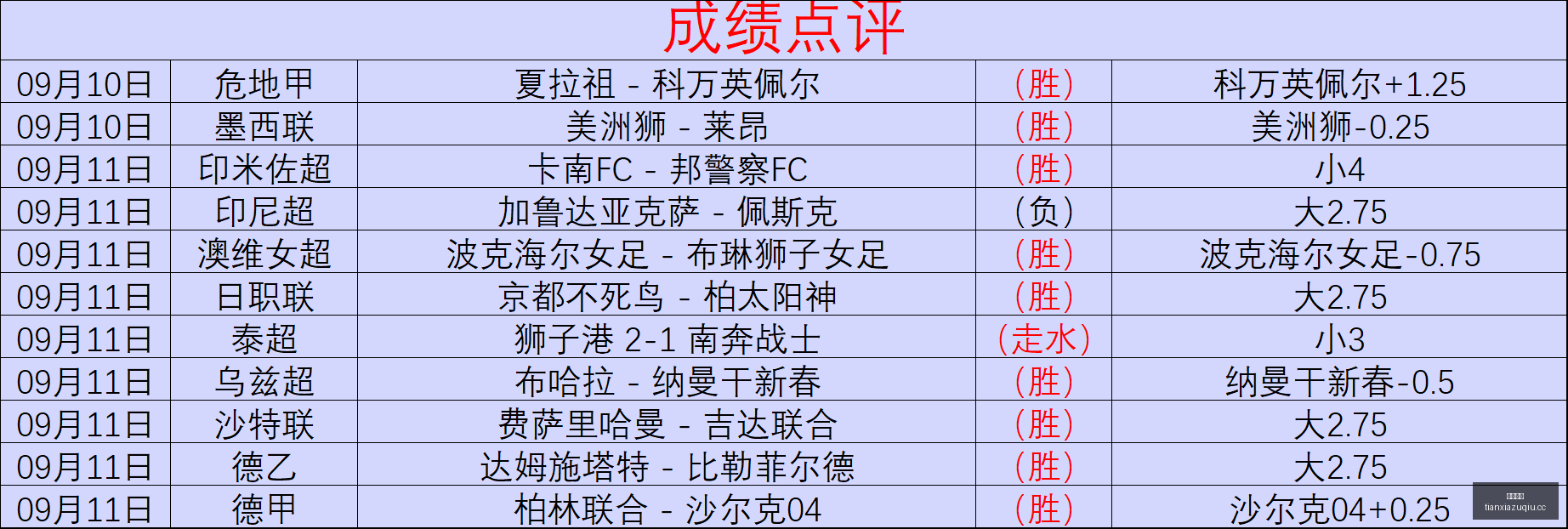 机务兵夏北,他的故事你,一定不能错,天下足球,足球博彩,足球赛事投注,体育平台,足球赛事,在线足球博彩