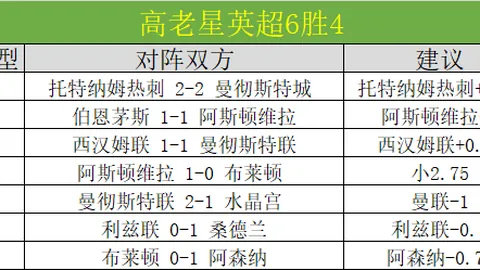 FIFA22移除俄羅斯国家队及俱乐部球员展示