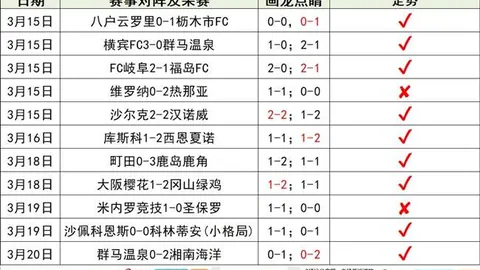 切尔西客场惨败布莱顿，英超赛场遭双杀
