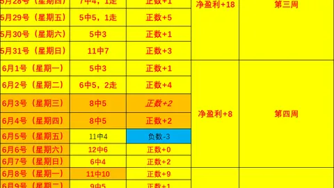 热刺转会独家：贝里瓦尔今夏坚定离队，官方通知已发布