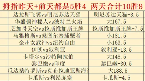 推荐 足球周六206瑞典超分析：代格福什马尔默关键攻略