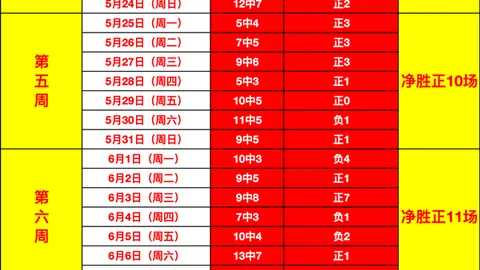 天下足球，足球博彩， 075944 04
