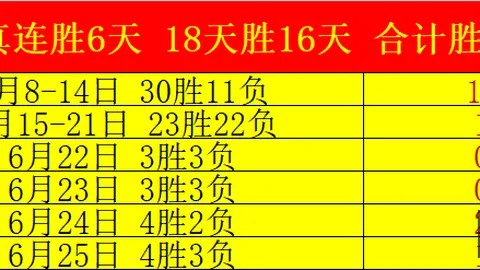 主队连败体育平台：让值设定的深层奥秘