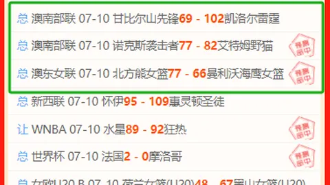 维拉诺瓦主场对决福塔雷萨：强敌能否逆袭