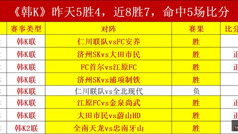 2026色彩对决前瞻：科洛科洛与利马切深度评测