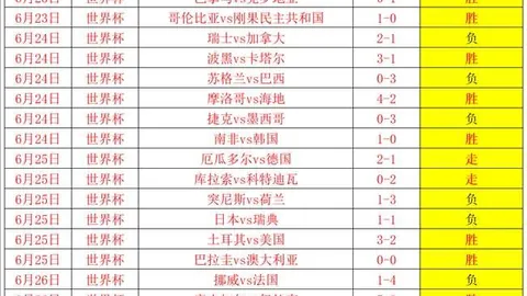 马来西亚老挝赛事解析足球赛事投注：东南锦对决，比分预测全攻略