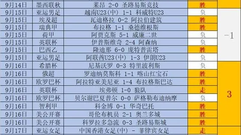 热门游戏更新，体育品牌联手优化体验